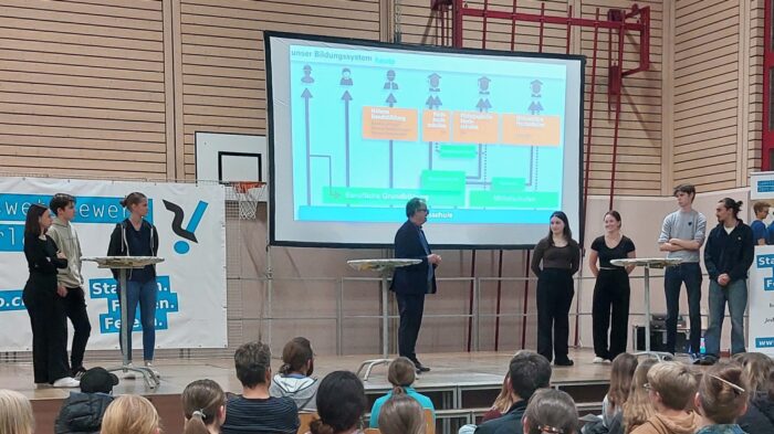 Erfolgreicher Anlass „Gymi und Berufslehre“